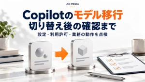 Copilotのモデル移行で切り替え後の設定、利用許可、業務の動作を確認するアイキャッチ画像