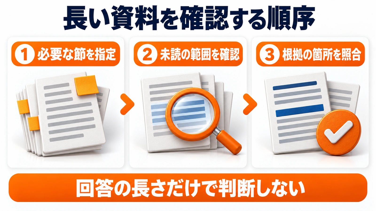 長い資料を確認する順序。必要な節を指定。未読の範囲を確認。根拠の箇所を照合