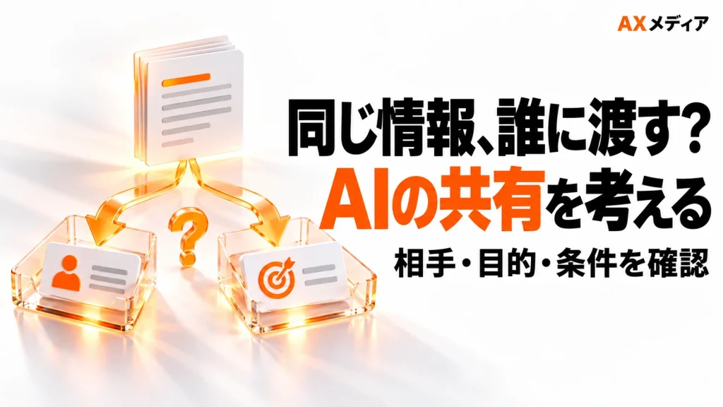 GoogleがAIの「適切な情報共有」を研究。同じ資料でも相手と目的で判断が変わる