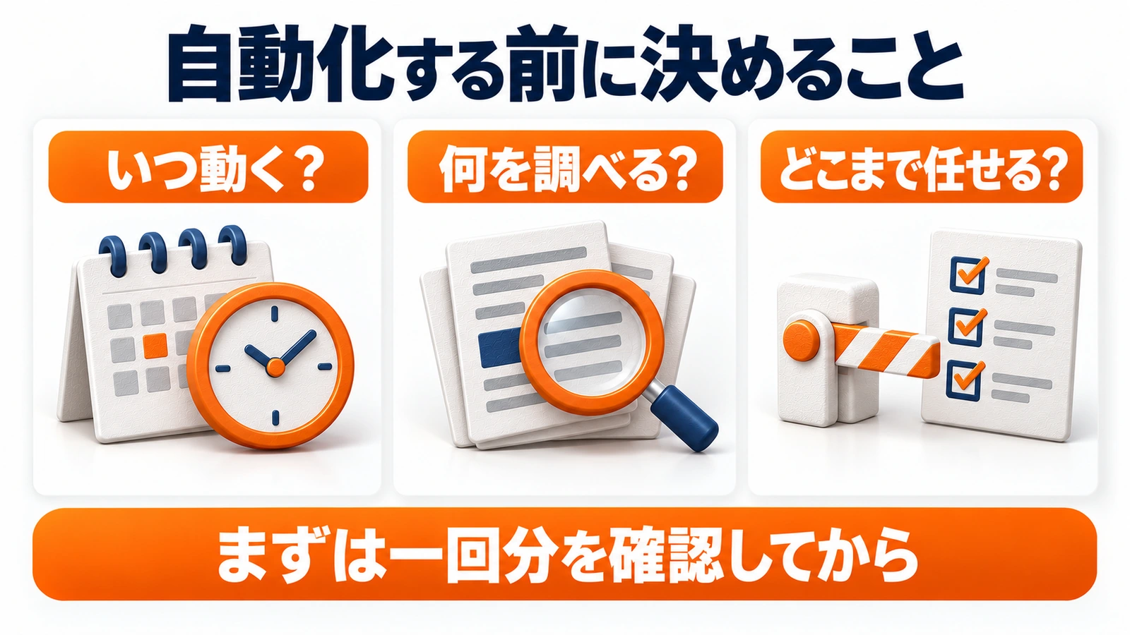 自動化する前に決めること。いつ動く?。何を調べる?。どこまで任せる?
