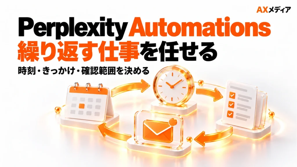 Perplexity Automationsで繰り返す仕事の時刻ときっかけと確認範囲を決めるアイキャッチ画像
