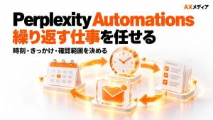 Perplexity Automationsで繰り返す仕事の時刻ときっかけと確認範囲を決めるアイキャッチ画像