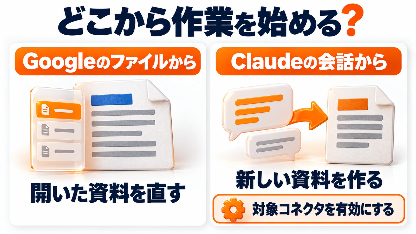 Googleのファイル内で直すサイドバーとClaudeの会話から作るコネクタの使い分け