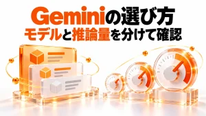 Geminiのモデルと推論量を分けて選ぶ考え方を示したアイキャッチ画像