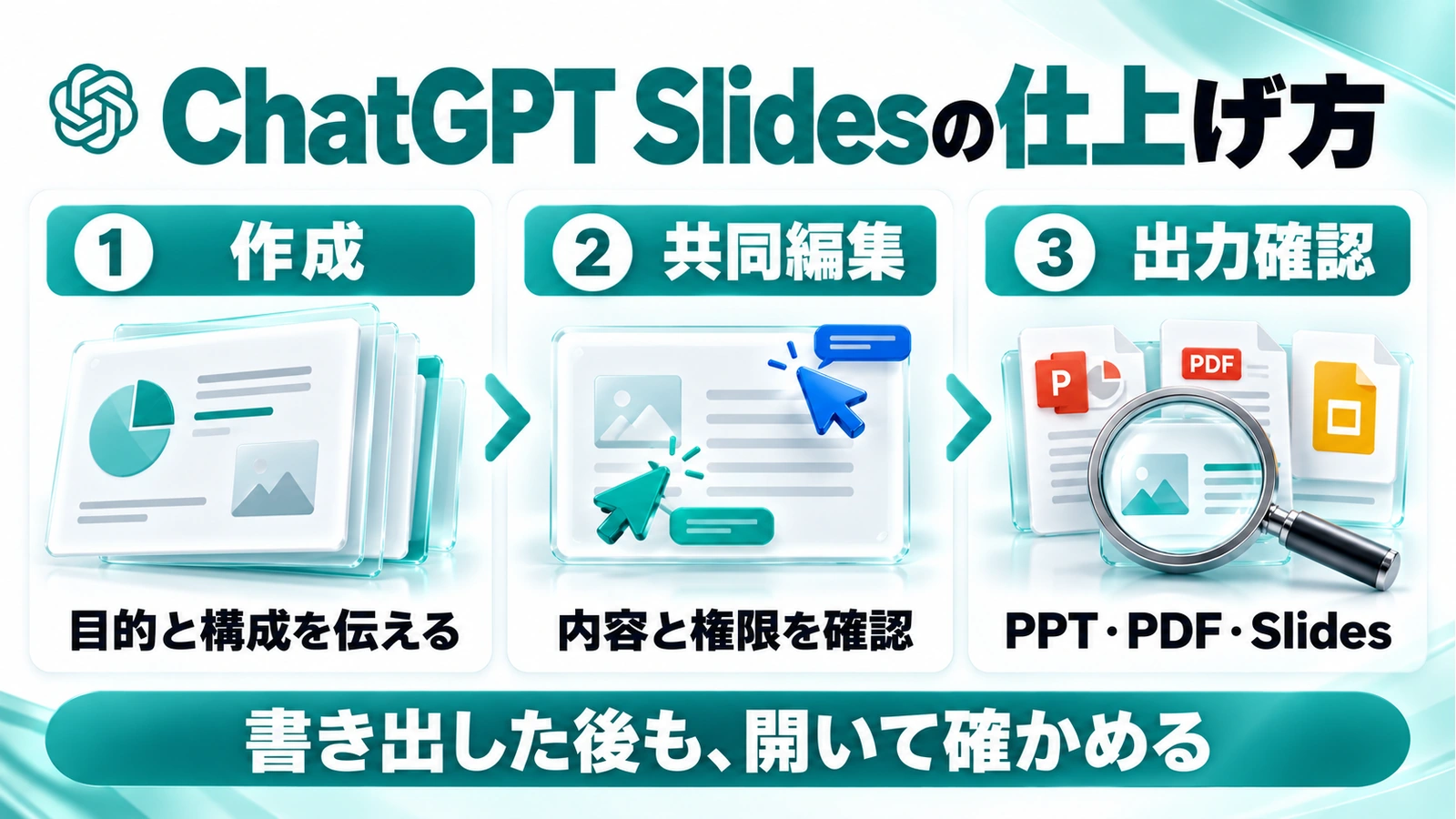 ChatGPTの作成 → 共同編集 → 出力確認