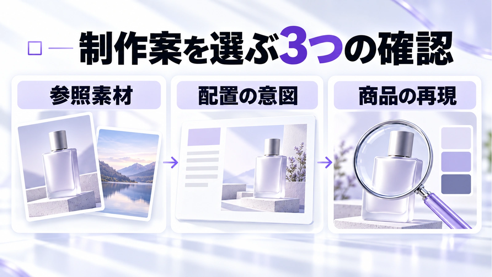FLUXの制作案を選ぶ3つの確認。参照素材 → 配置の意図 → 商品の再現