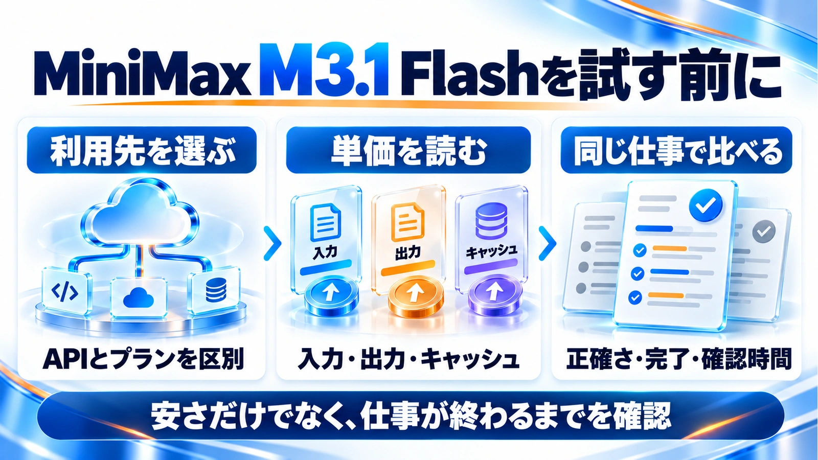 MiniMax M3.1 Flashを試す前に。利用先を選ぶ → 単価を読む → 同じ仕事で比べる