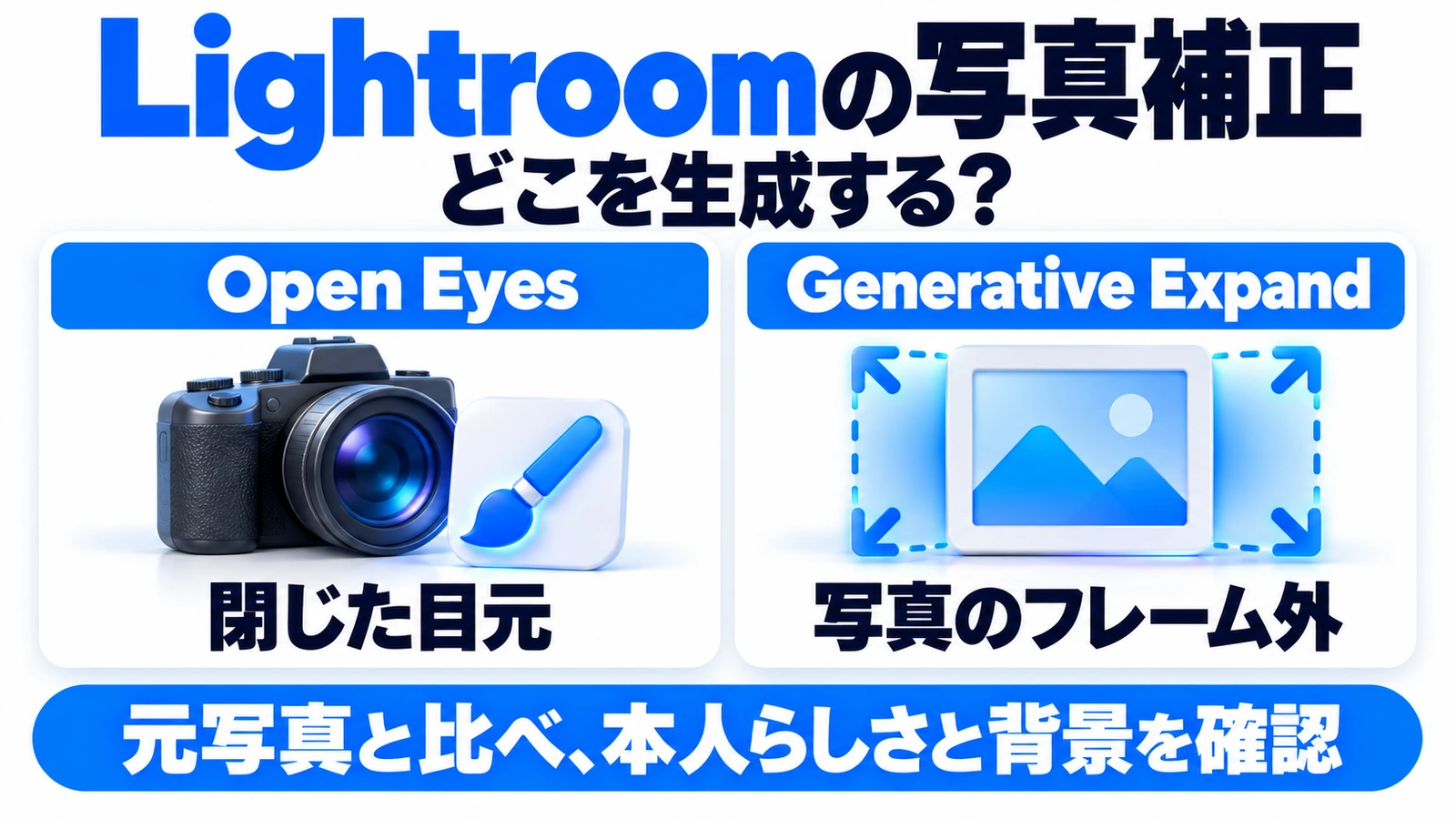 Lightroomの写真補正。どこを生成する?。Open Eyes:閉じた目元。Generative Expand:写真のフレーム外。元写真と比べ、本人らしさと背景を確認