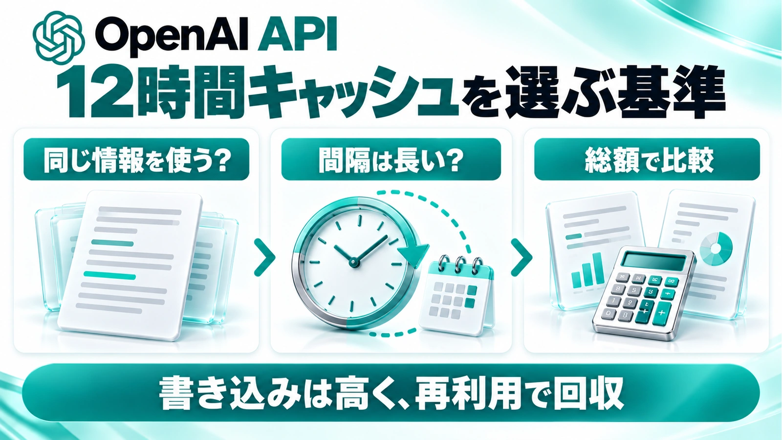 同じ入力の有無、再利用間隔、総額の順に12時間キャッシュを検討する図