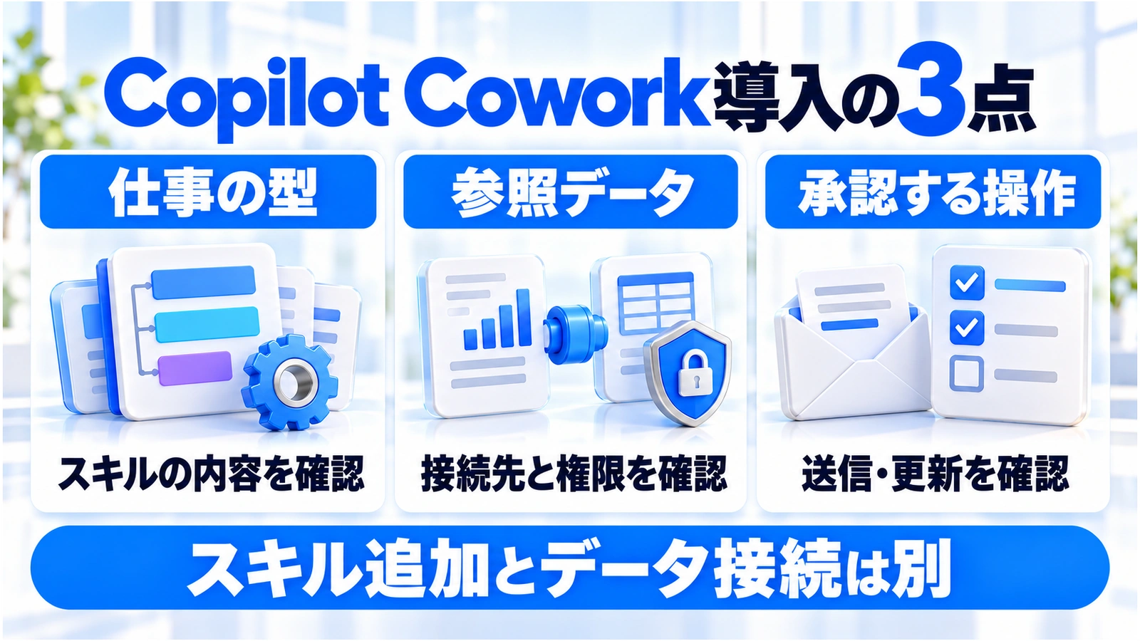 Copilot Cowork導入の3点。仕事の型／参照データ／承認する操作