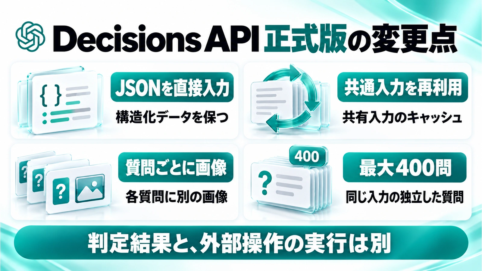 Decisions API 正式版の変更点、JSONを直接入力、共通入力を再利用、質問ごとに画像、最大400問