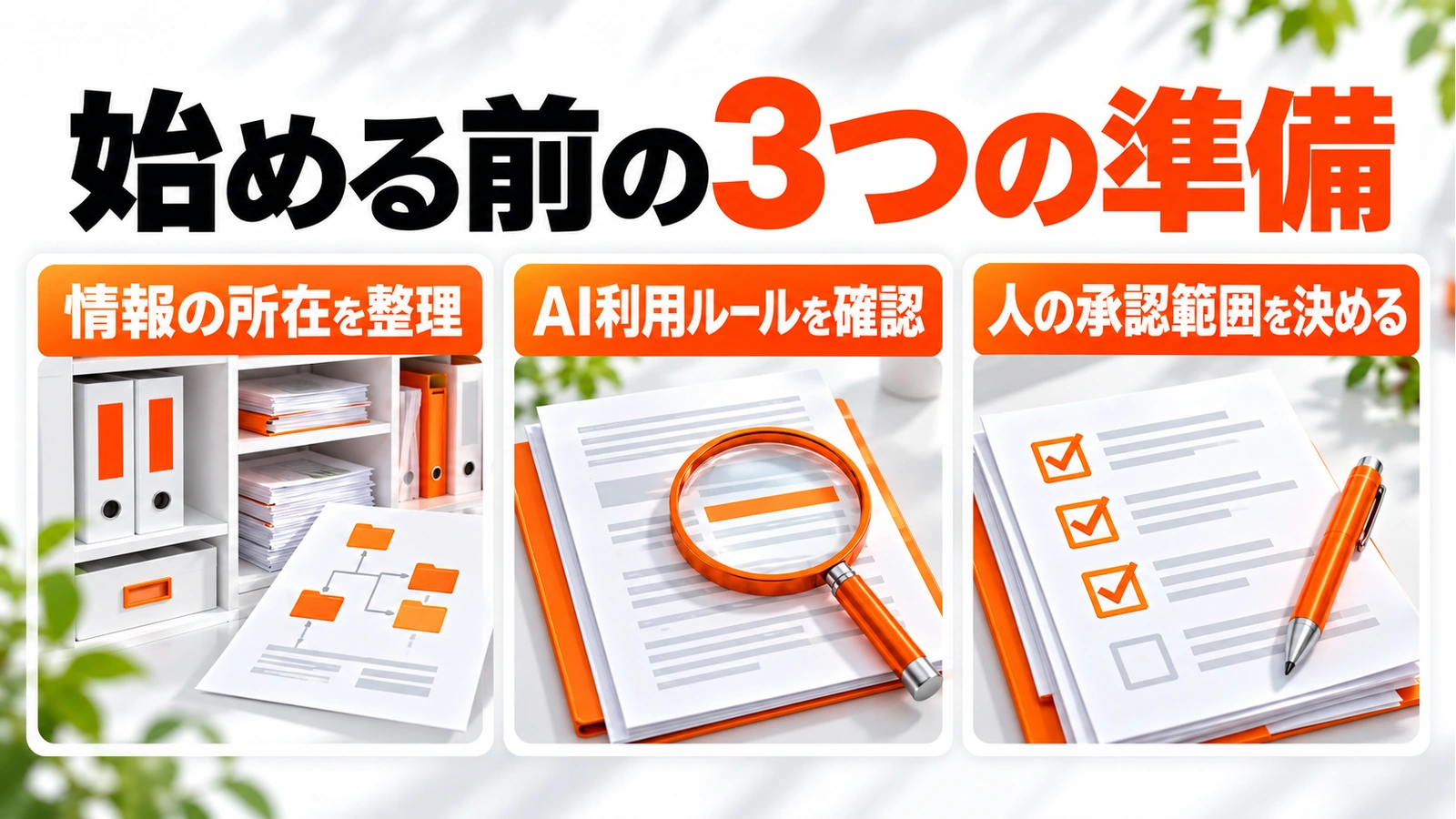 始める前の3つの準備。情報の所在を整理。AI利用ルールを確認。人の承認範囲を決める
