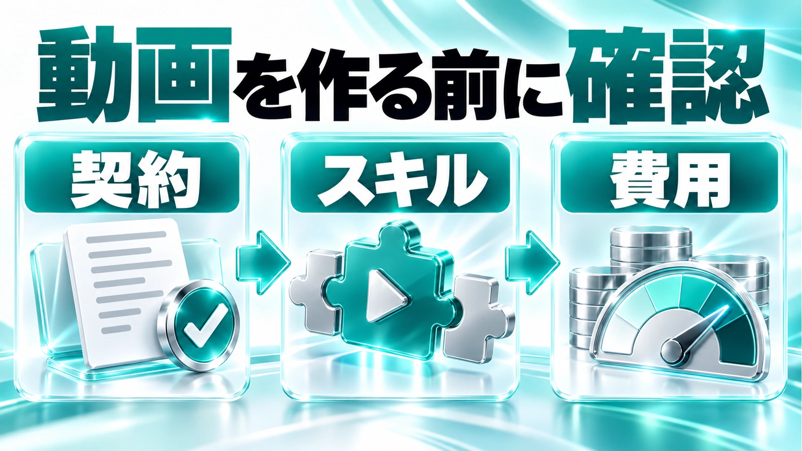 動画を作る前に確認、契約 → スキル → 費用
