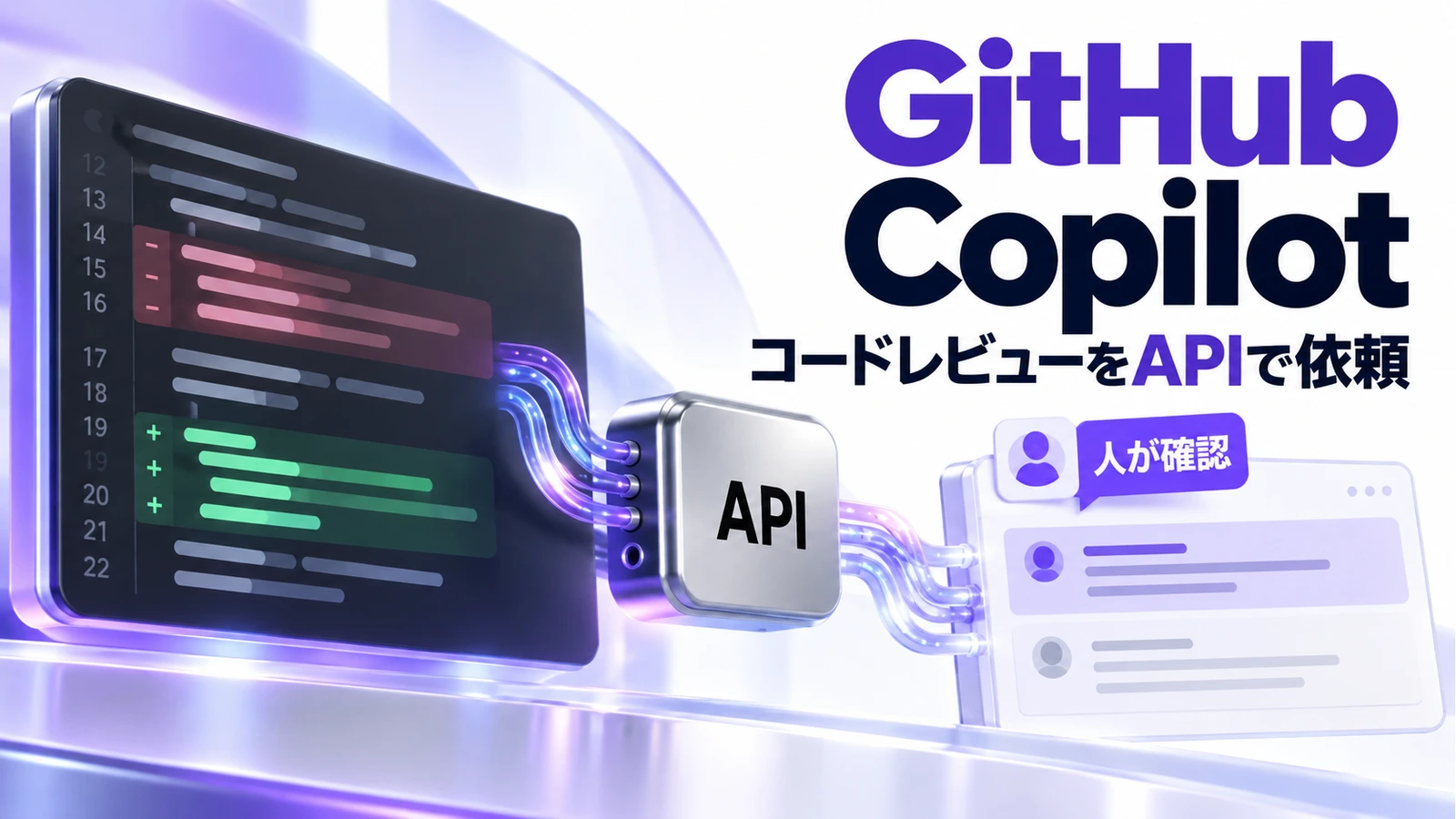 GitHub Copilotの「コードレビューをAPIで依頼」を表すアイキャッチ画像