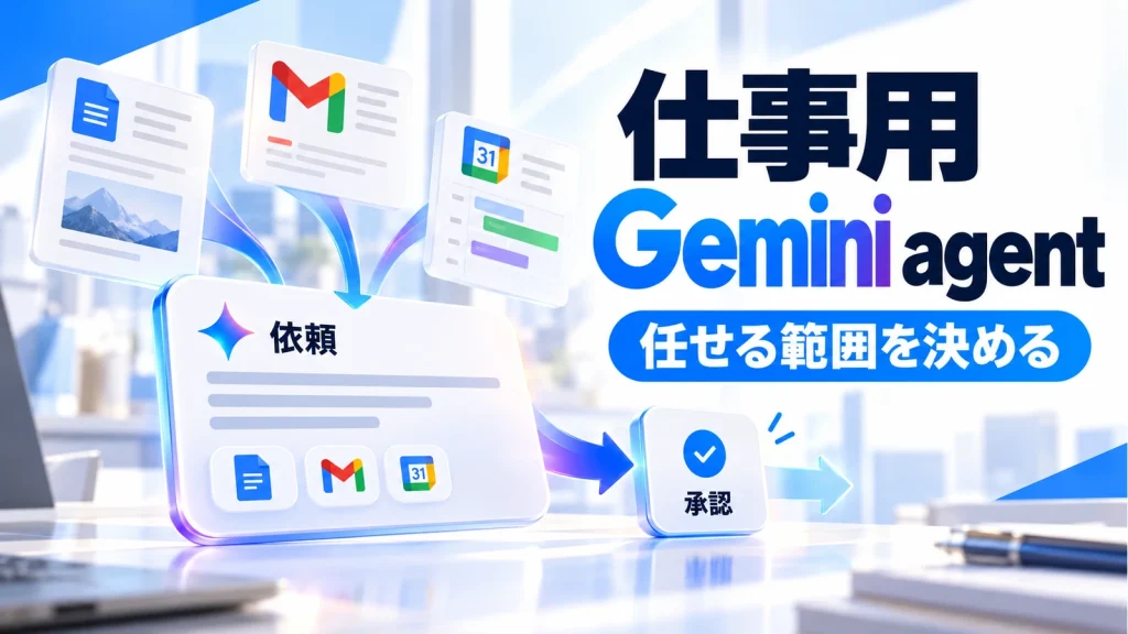 仕事用 Gemini agentの「任せる範囲を決める」を表すアイキャッチ画像