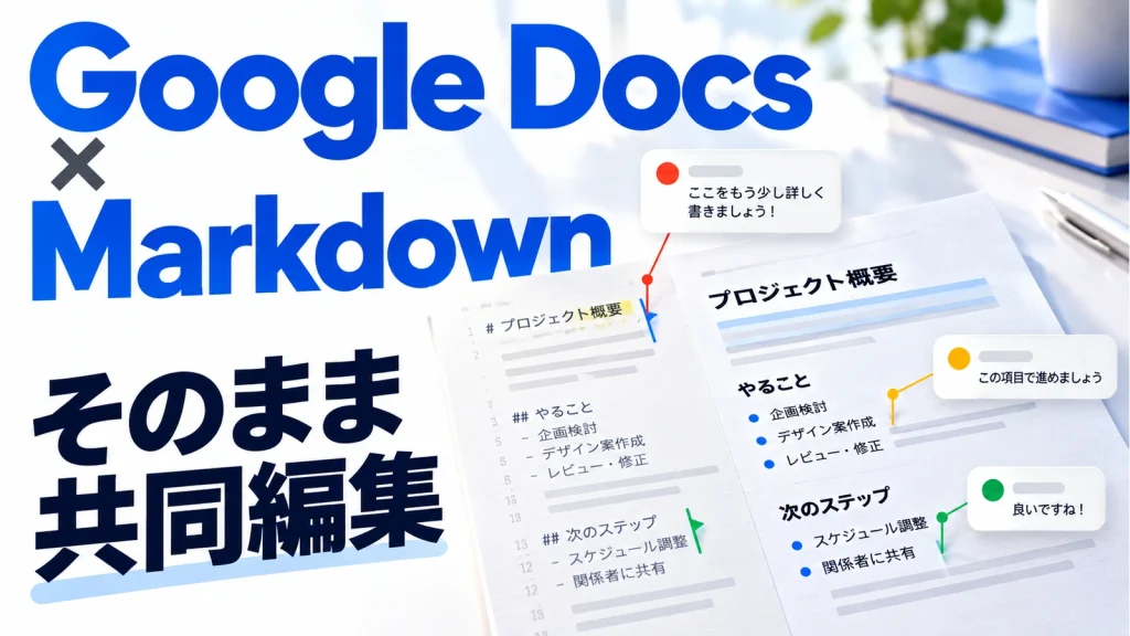 Google Docs × Markdownの「そのまま共同編集」を表すアイキャッチ画像